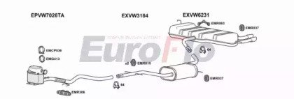 EuroFlo VWGOL20D 1025C
