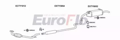 EuroFlo TYYARV13 1001B