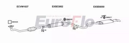 EuroFlo VWPOL19D 3001B