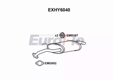 EuroFlo EXHY6040