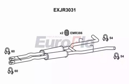 EuroFlo EXJR3031