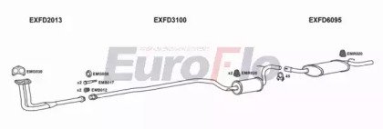 EuroFlo FDESC13 1004B