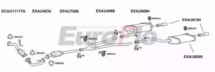 EuroFlo AUA630D 3001C