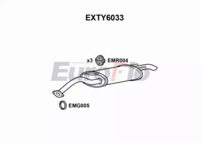 EuroFlo EXTY6033