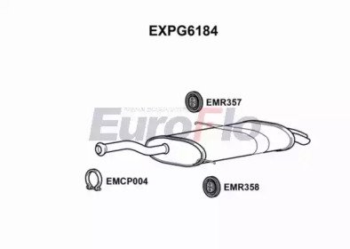 EuroFlo EXPG6184