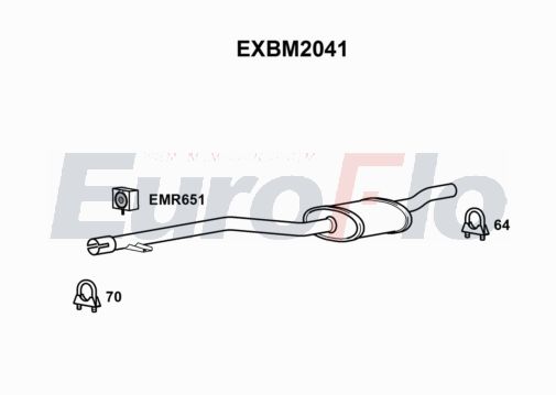 EuroFlo EXBM2041
