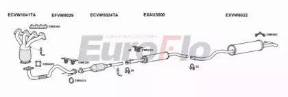 EuroFlo VWGOL16 3008D