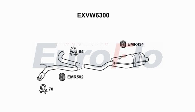 EuroFlo EXVW6300