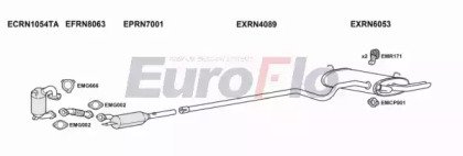 EuroFlo RNLAG22D 1011A