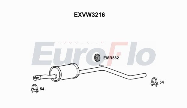 EuroFlo EXVW3216 EuroFlo EXVW3216