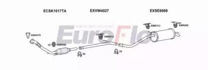 EuroFlo SKFAB19D 1011C