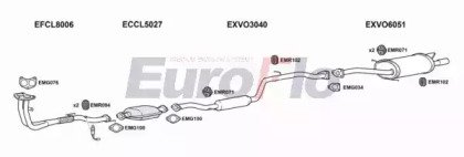 EuroFlo VOS4018 2008