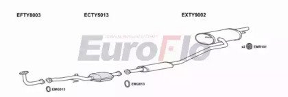 EuroFlo TYAVE16 2001A