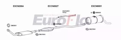 EuroFlo CNBER19D 7004C