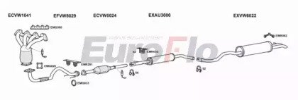 EuroFlo VWGOL16 3008C