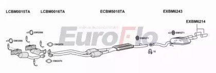 EuroFlo BM52530 0200LHD