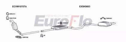 EuroFlo SKSUP19D 1001A