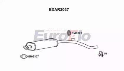 EuroFlo EXAR3037