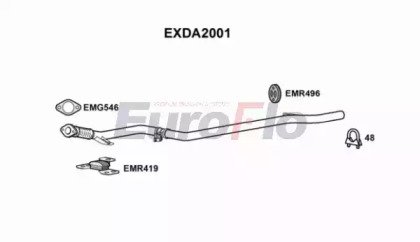 EuroFlo EXDA2001