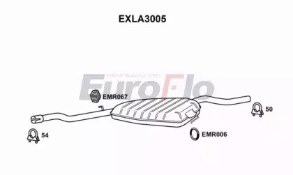 EuroFlo EXLA3005