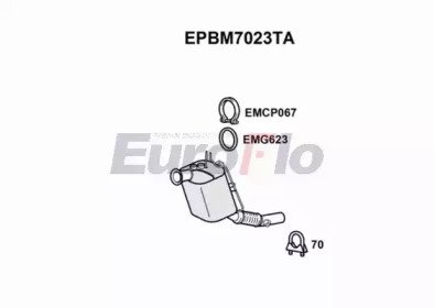 EuroFlo EPBM7023TA