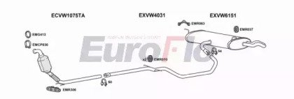 EuroFlo VWGOLP19D 1001A