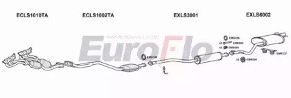 EuroFlo LSIS220 2001B