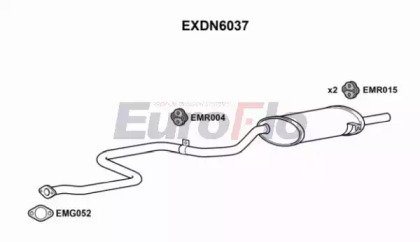 EuroFlo EXDN6037