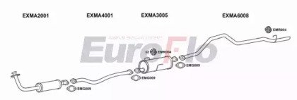 EuroFlo MAE2222D 7001