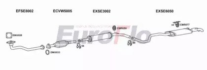 EuroFlo VWPOL19D 2001A