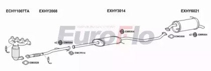 EuroFlo HYGET11 1001