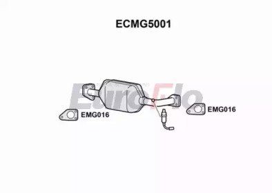 EuroFlo ECMG5001