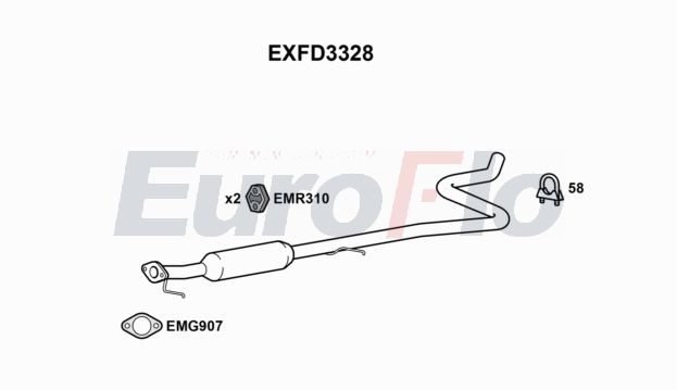 EuroFlo EXFD3328 EuroFlo EXFD3328