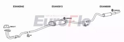 EuroFlo ANMAE16 1001
