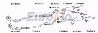 EuroFlo JRXJS53 4008B