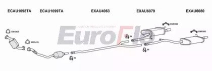 EuroFlo AUA430D 2004A
