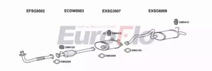 EuroFlo SGMUS23 3001