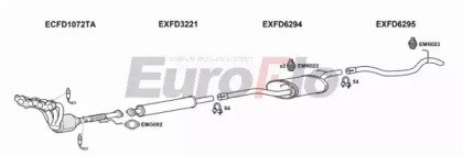 EuroFlo FDFOC20 5001A