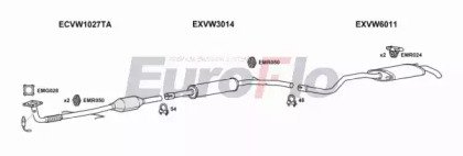 EuroFlo VWPOL14 1011C