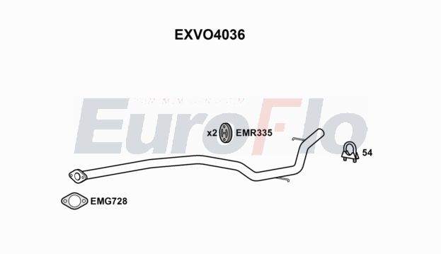 EuroFlo EXVO4036