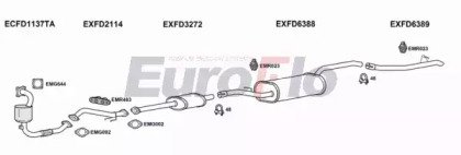 EuroFlo FDCMA10 6005C