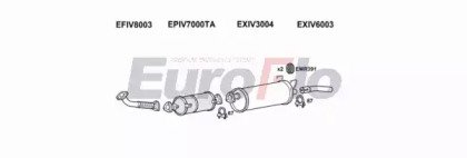 EuroFlo IVDAI30D 7006Q