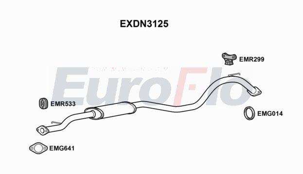 EuroFlo EXDN3125