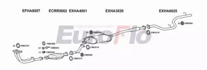 EuroFlo HASHU22 6001