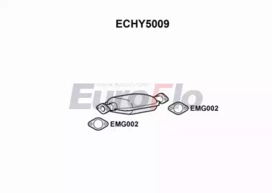 EuroFlo ECHY5009