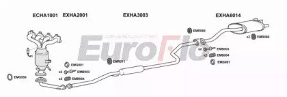 EuroFlo HACIV15 1015A