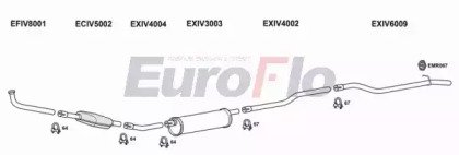 EuroFlo IVDAI28D 9008H