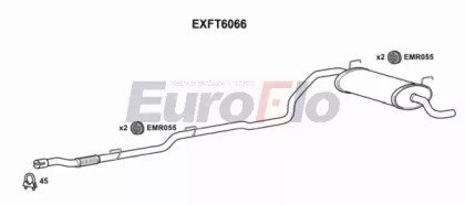EuroFlo EXFT6066