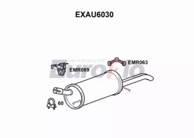 EuroFlo EXAU6030