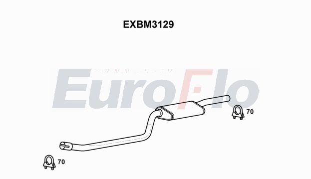 EuroFlo EXBM3129